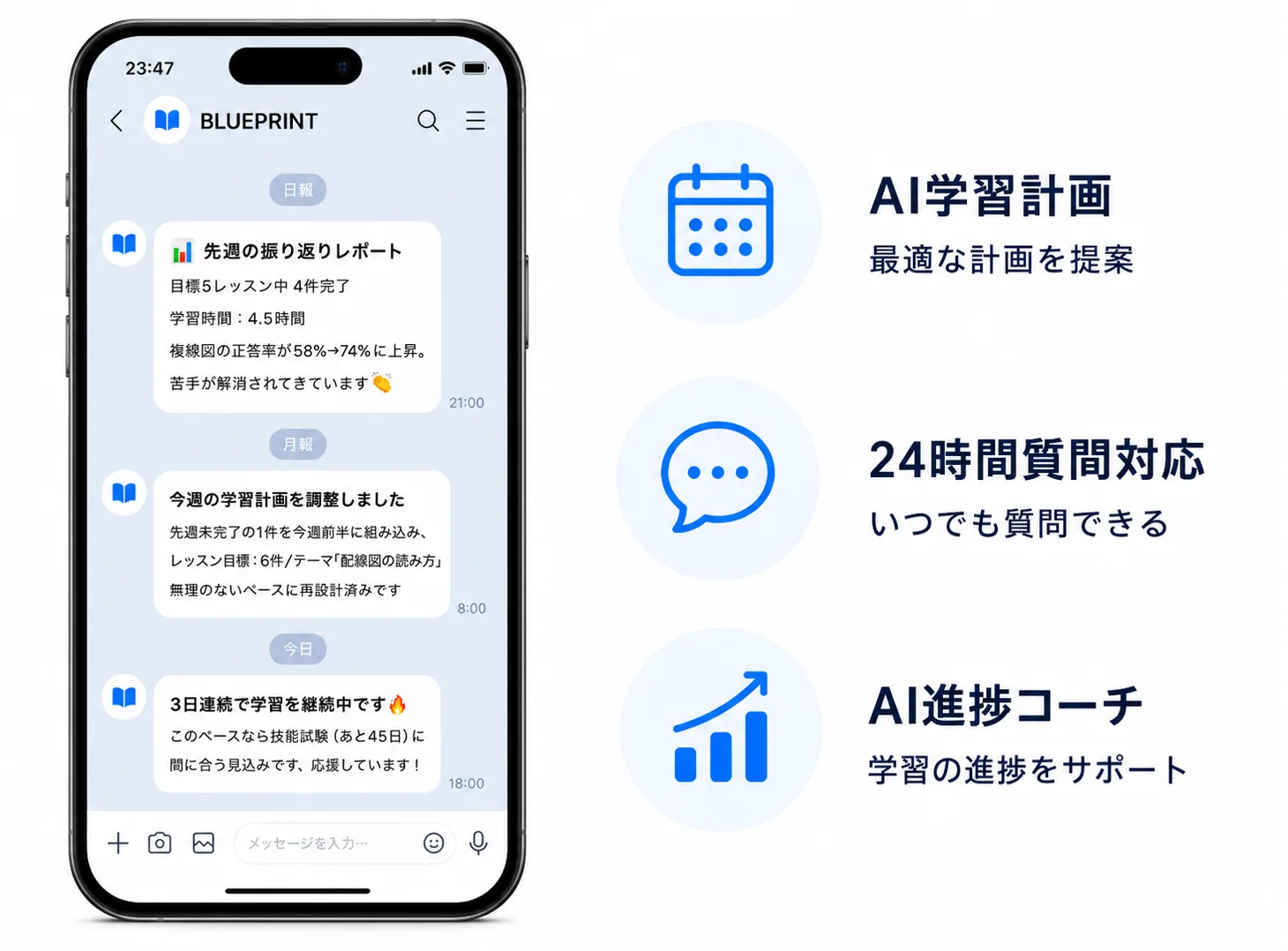 AIサポートの画面