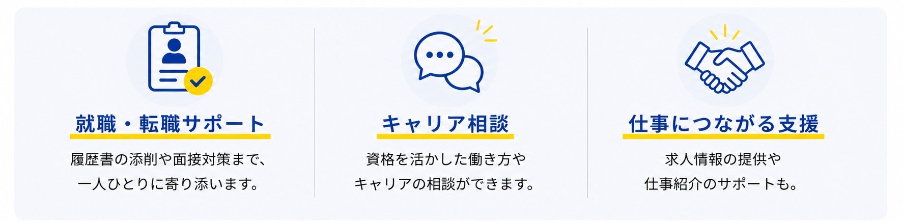 面談・求人紹介・書類添削などのサポート