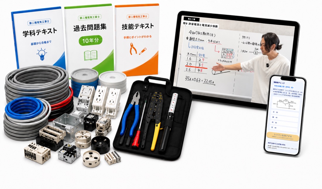 お届けする教材・工具一式